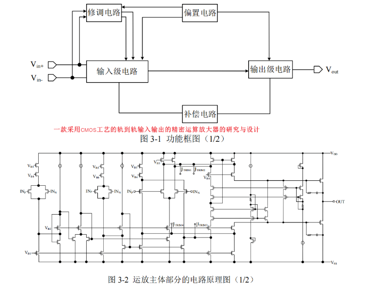 模擬篇：放大器系列之精密放大器