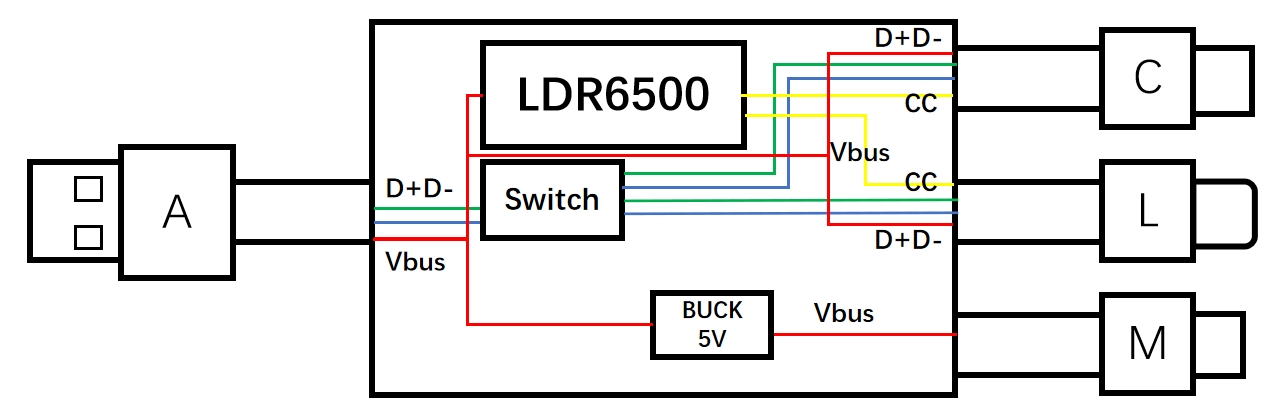 wKgaomcKN-uAEHC-AAFa5ZIP52M362.png