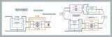 面向新太空應用的DC-DC轉換器解決方案