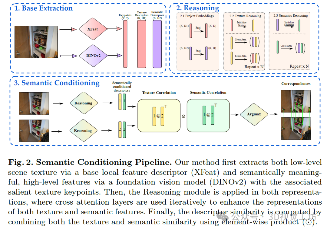 5fc0004a-9276-11ef-a511-92fbcf53809c.png