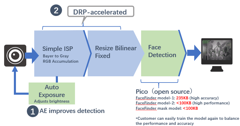 3aefabce-90de-11ef-a511-92fbcf53809c.png