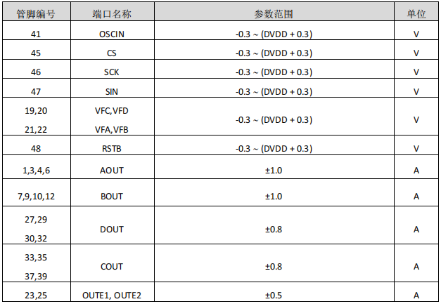 wKgaomcM09mAVCOWAAC5heRFIqA053.png