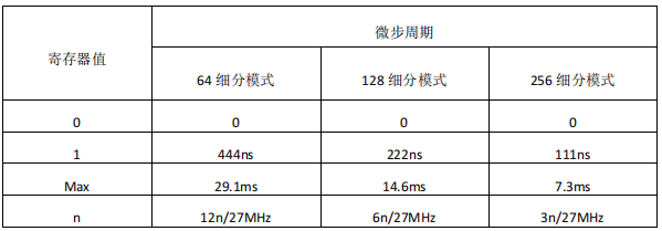 wKgaomcM4bOAKE72AABF7sB8vvY114.png