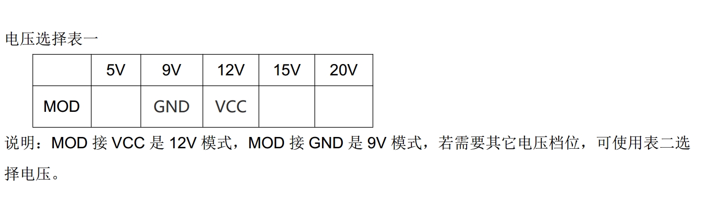 协议芯片