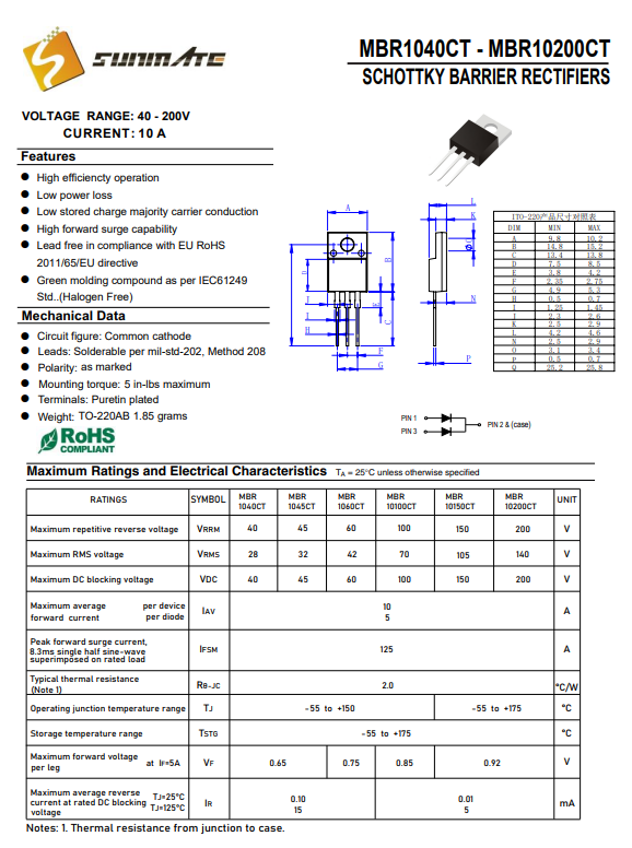 MBR10100<b class='flag-5'>CT</b><b class='flag-5'>肖特基</b><b class='flag-5'>二極管</b>TO-<b class='flag-5'>220AB</b><b class='flag-5'>封裝</b>大功率10A100<b class='flag-5'>V</b><b class='flag-5'>規(guī)格</b><b class='flag-5'>參數(shù)</b>簡(jiǎn)介