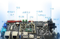 北京迅為iTOP-LS2K0500開發(fā)板快速使用編譯環(huán)境虛擬機(jī)Ubuntu基礎(chǔ)操作及設(shè)置