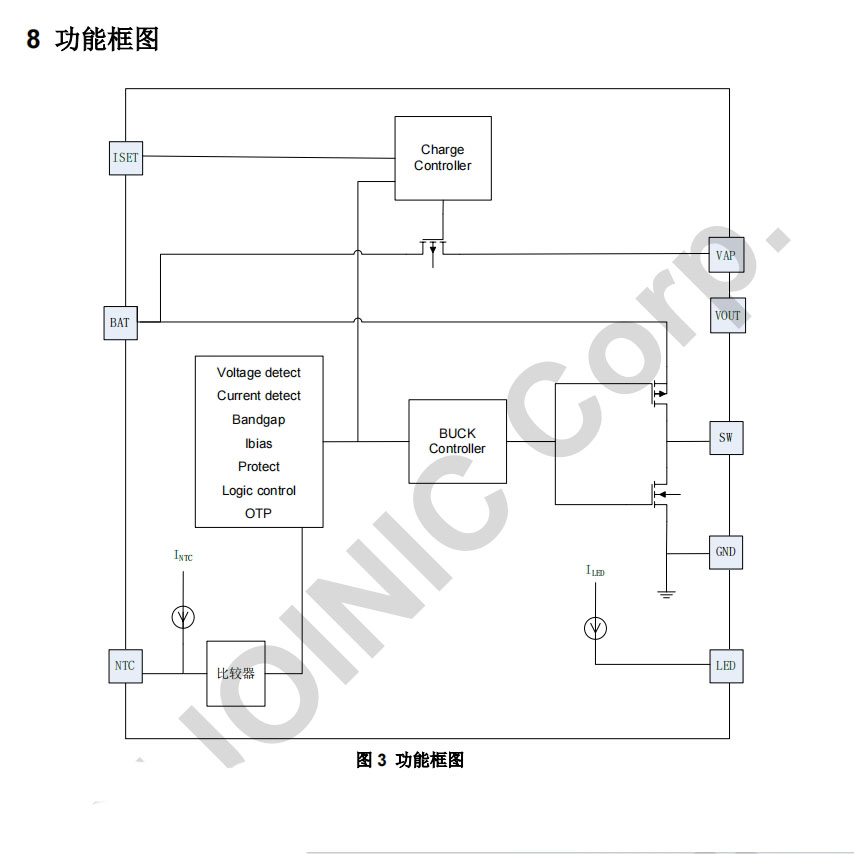 英集芯IP5167<b class='flag-5'>锂电池</b>转<b class='flag-5'>干电池</b>专用低功耗芯片1.0A充电/3.5A放电