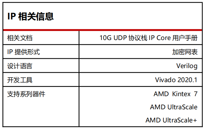 PCIe