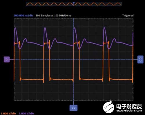 609601-fig-05.jpg?rev=5fb1f3174ac646e1937df64efc3de441&sc_lang=zh