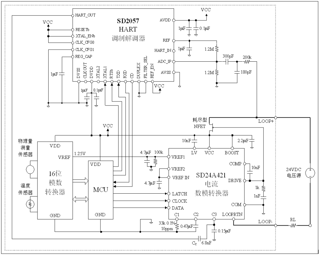 a220cc8e-9803-11ef-a511-92fbcf53809c.png