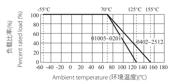 wKgaomcSG7CAZCtSAADuYLd_-_g083.png