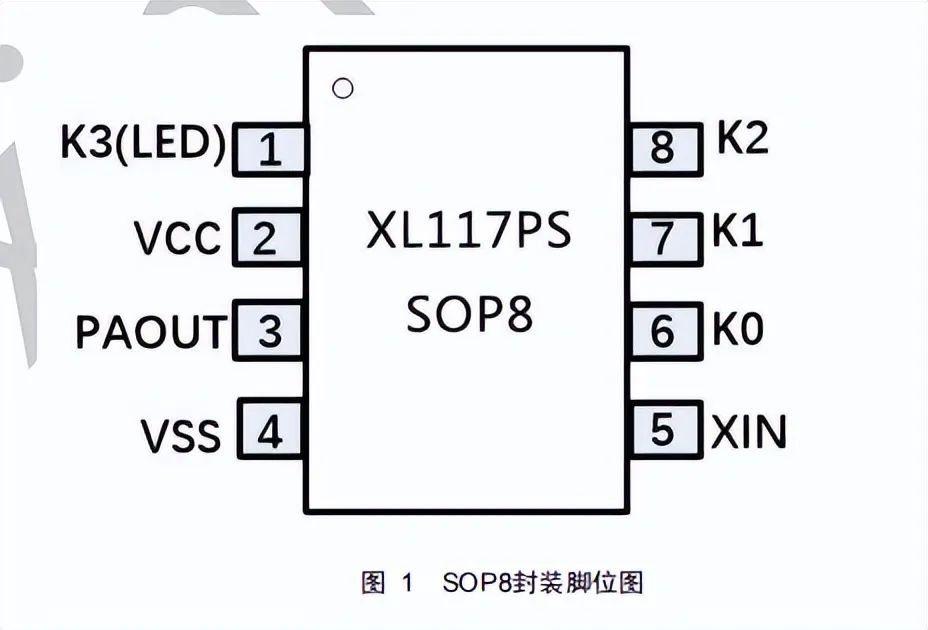 接收芯片