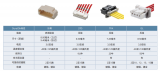 <b class='flag-5'>Molex</b>莫仕<b class='flag-5'>推出</b>DuraClik 2.00毫米<b class='flag-5'>線</b>對<b class='flag-5'>板</b><b class='flag-5'>連接器</b>