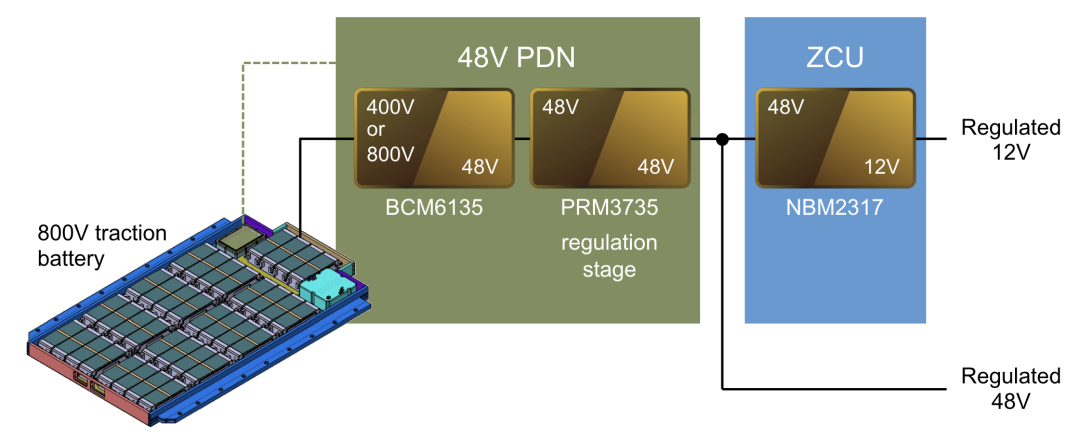 3aafa276-908f-11ef-a511-92fbcf53809c.png