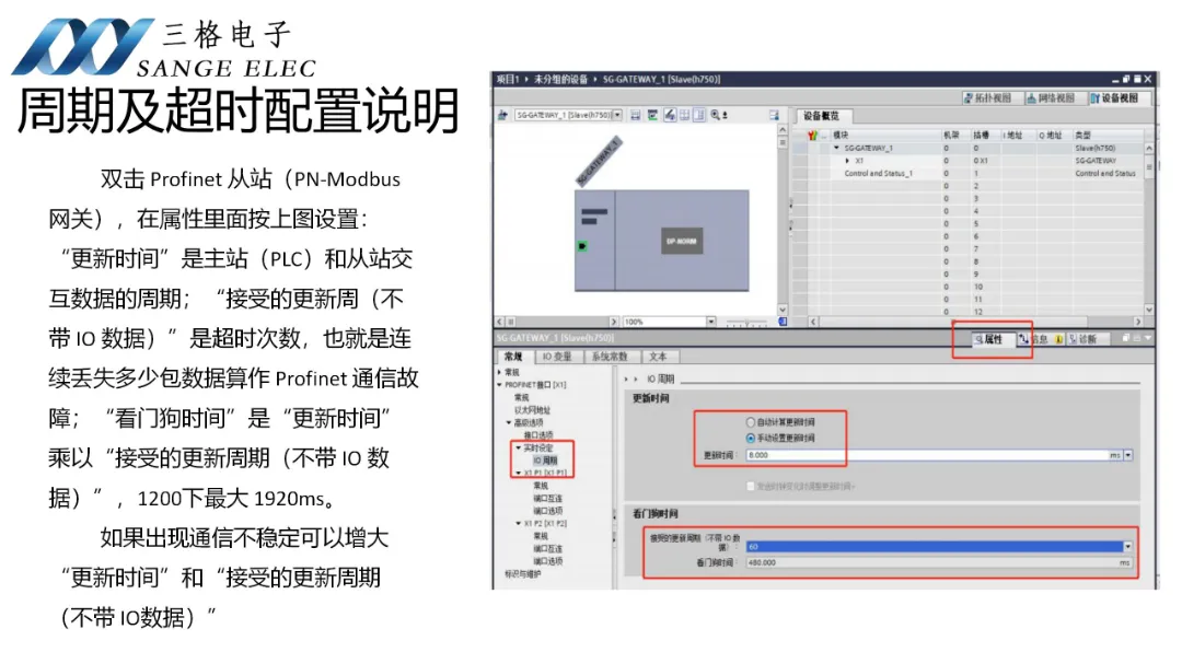 工业通信网络