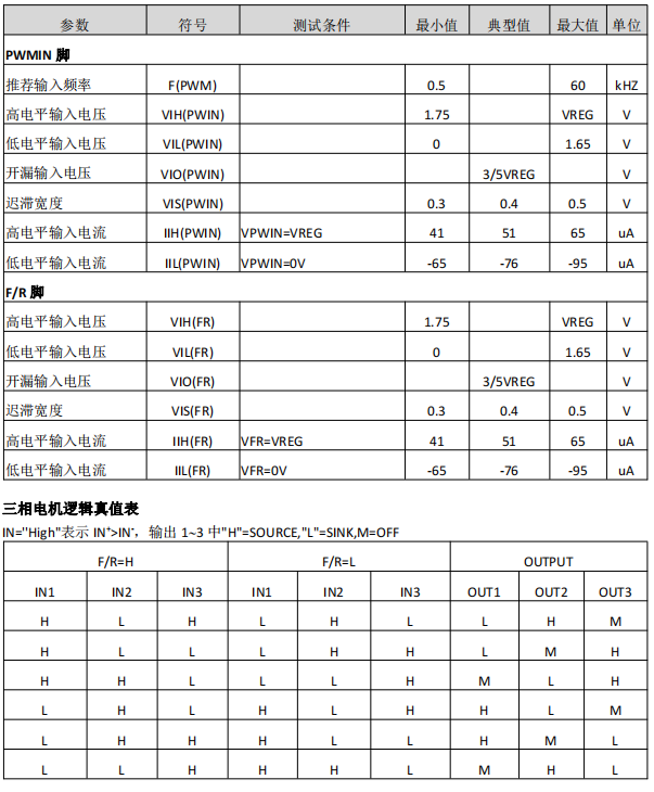 三相无刷电机