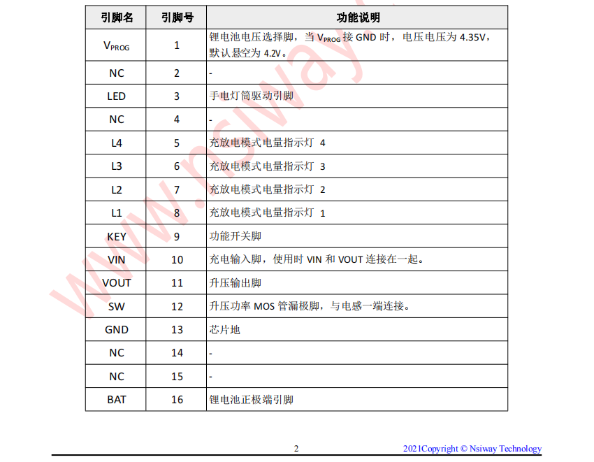 电源管理芯片