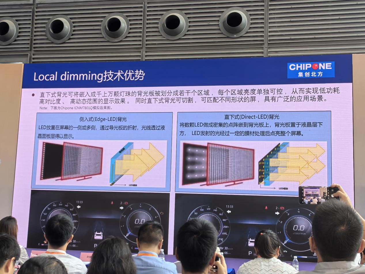 車載顯示屏技術架構升級！Local dimming技術應用加速，TDDI需求上漲