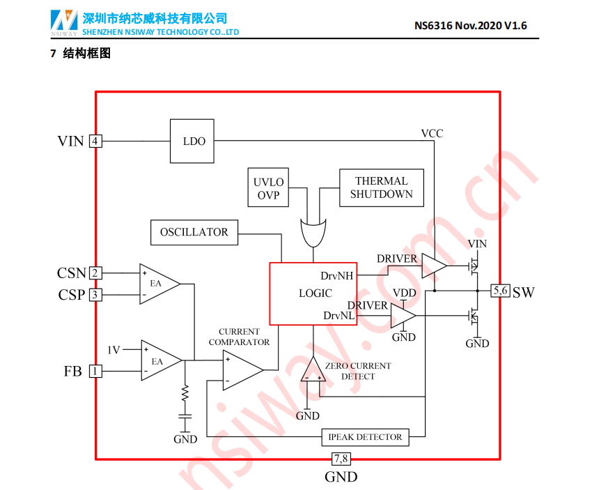 同步降压稳压器