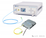 C+L波段掺铒光纤ASE宽带光源的工作原理和参数指标