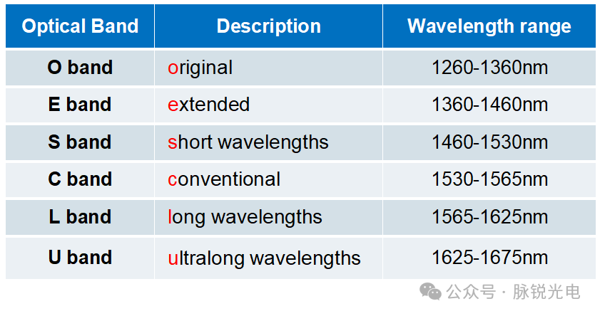 d1fef018-909a-11ef-a511-92fbcf53809c.png