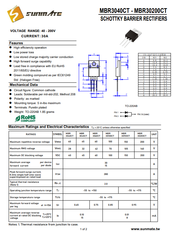 <b class='flag-5'>MBR3060CT</b>肖特基二極管<b class='flag-5'>30A</b><b class='flag-5'>電流</b> 規(guī)格<b class='flag-5'>參數(shù)</b>詳情