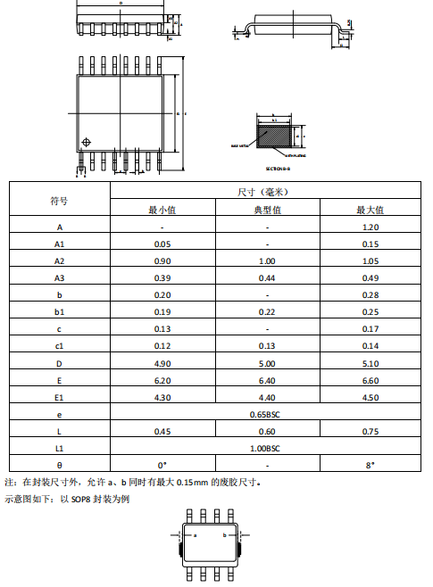 wKgaomcaHH2AKlGtAADN5EsV6LM434.png