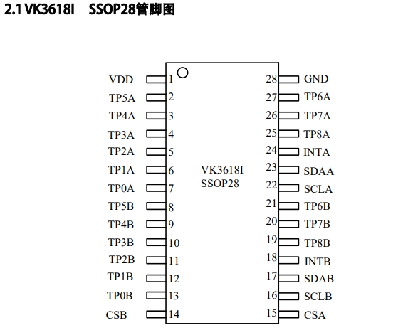 筋膜槍觸摸IC抗干擾18鍵觸摸VK3618I十八通道觸摸方案