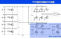 <b class='flag-5'>MOS</b>管<b class='flag-5'>在</b><b class='flag-5'>儲</b>能變流器上的應用