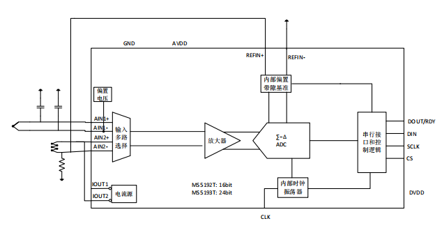 wKgaomcbT-6AWJI_AAB96PKrNkc475.png