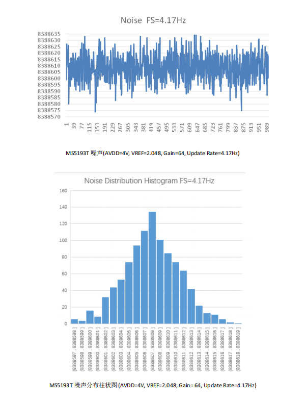 wKgaomcbT8aAaofhAAJE-tHtNf8981.png