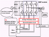 IGBT模塊的驅動電路設計