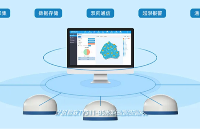 北斗三號短報文通信水利遙測終端機RTU，實現應急救援效能升級