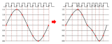 數字產品中<b class='flag-5'>電源</b><b class='flag-5'>軌</b><b class='flag-5'>噪聲</b>如何影響系統中時鐘<b class='flag-5'>抖動</b>