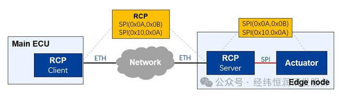 wKgZomct-4eAawDBAACLDIApU5g435.png