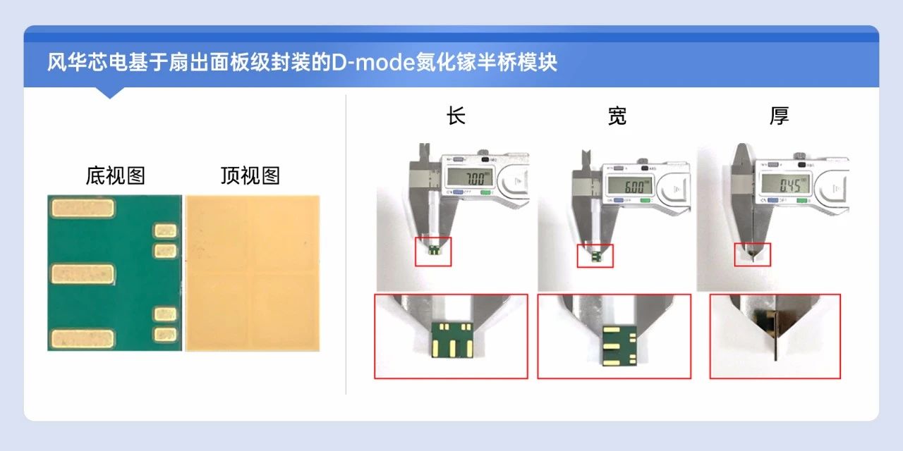 国星光电旗下风华芯电推出D-mode氮化镓半桥模块