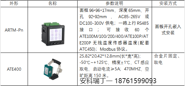 淺談安科瑞無線測溫產(chǎn)品