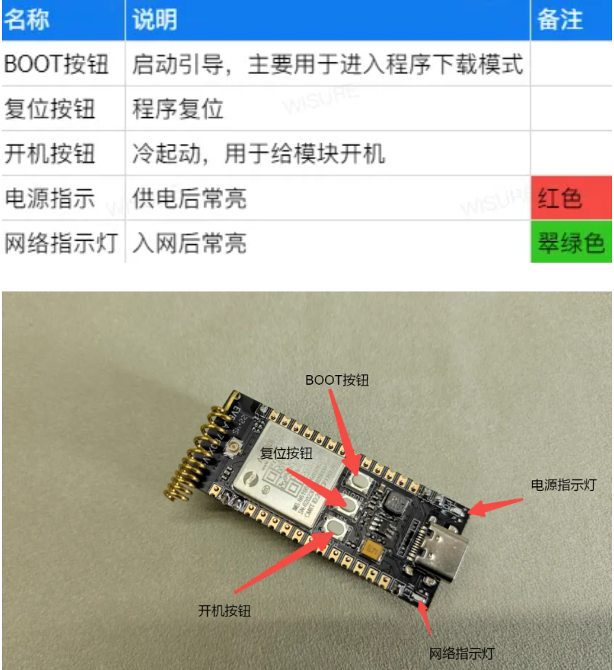 字符串處理：<b class='flag-5'>4G</b>模組軟件指南精要！