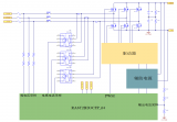 基于瑞萨RA6T2 MCU实现过电流保护功能