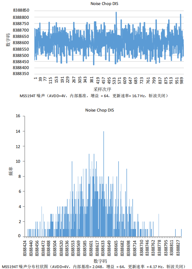 wKgaomcfQcmAXm-fAAIYOz_zLv0310.png