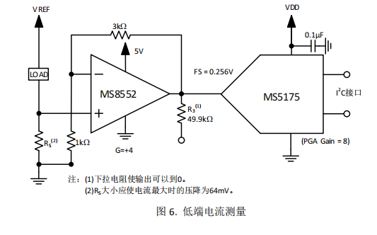 wKgZomcytgiAd2g6AACbAew-OsM149.png