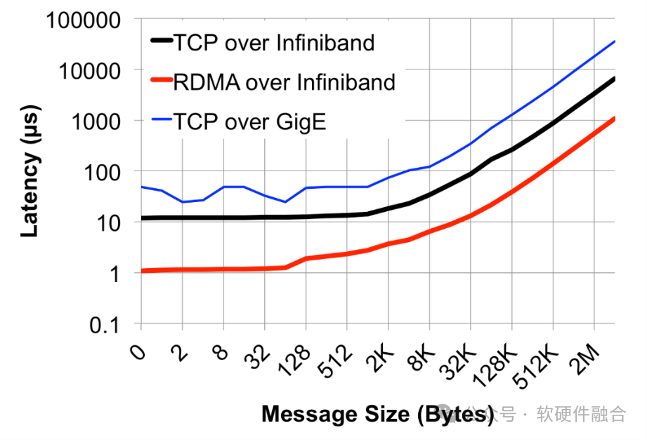 1ed27156-905c-11ef-a511-92fbcf53809c.png