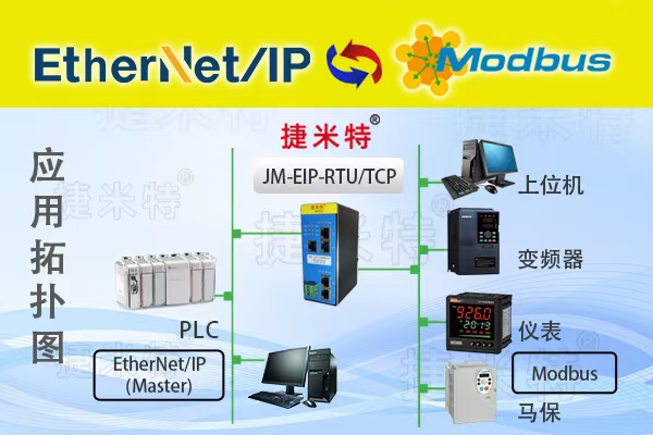 ethernet IP转ModbusTCP欧姆龙PLC最多能连接多少台三菱PLC呢？