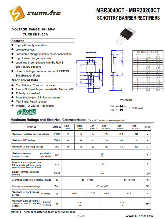 MBRF30150CT<b class='flag-5'>二極管</b><b class='flag-5'>大功率</b>規格參數詳情