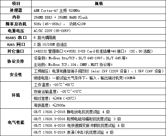 安科瑞<b class='flag-5'>微</b>電網<b class='flag-5'>協調控制器</b>介紹