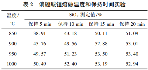 等离子体