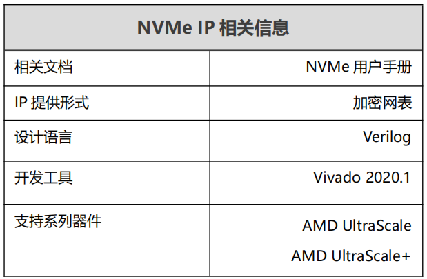 PCIe