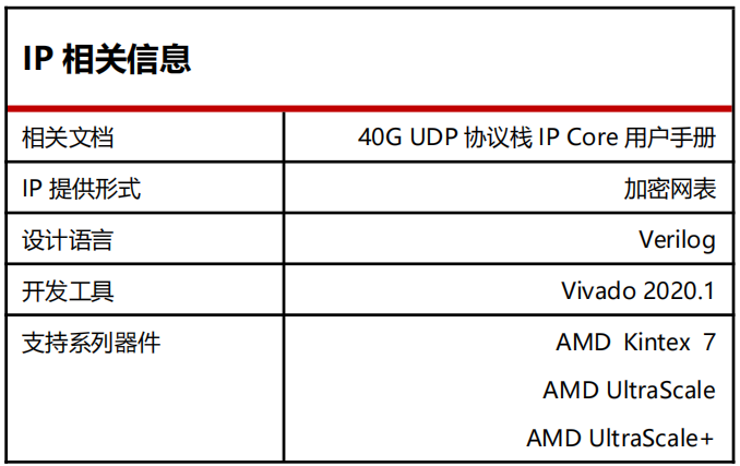 PCIe