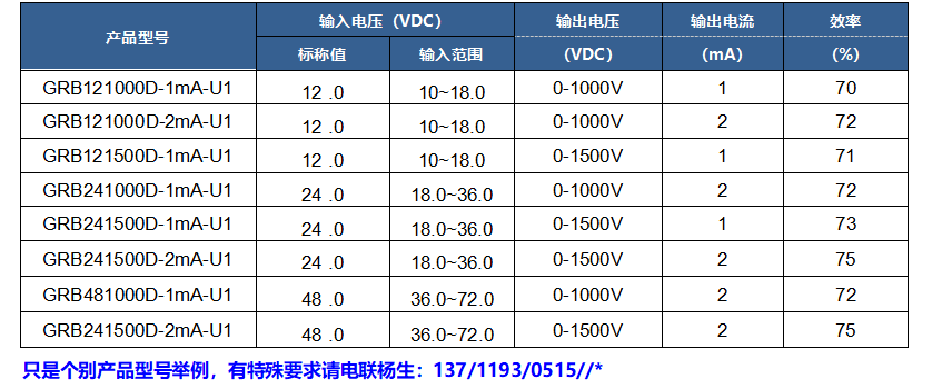 wKgaomchyKWAeng3AACQJ-TF15I412.png