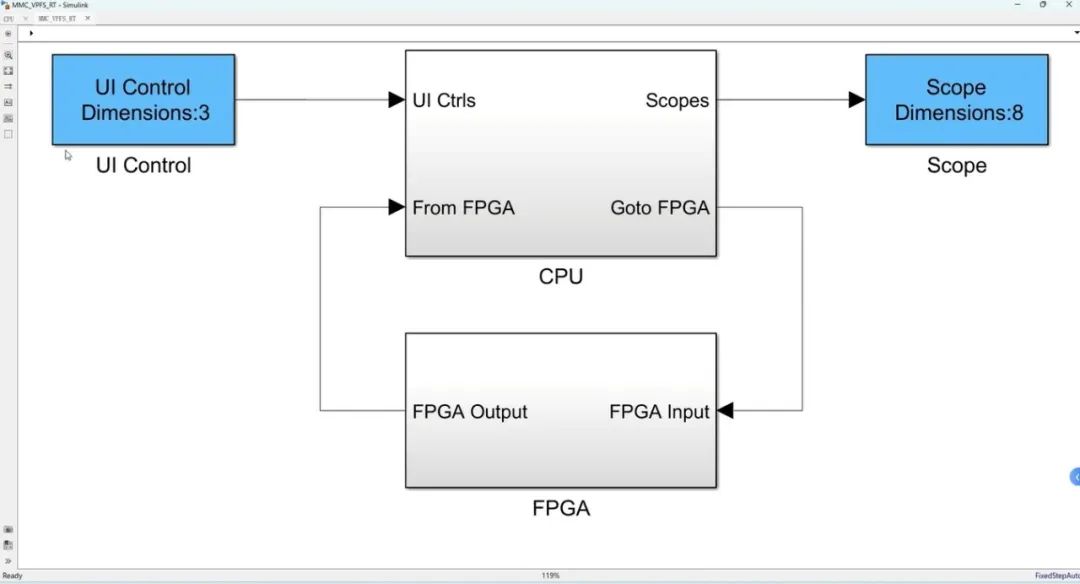 FPGA